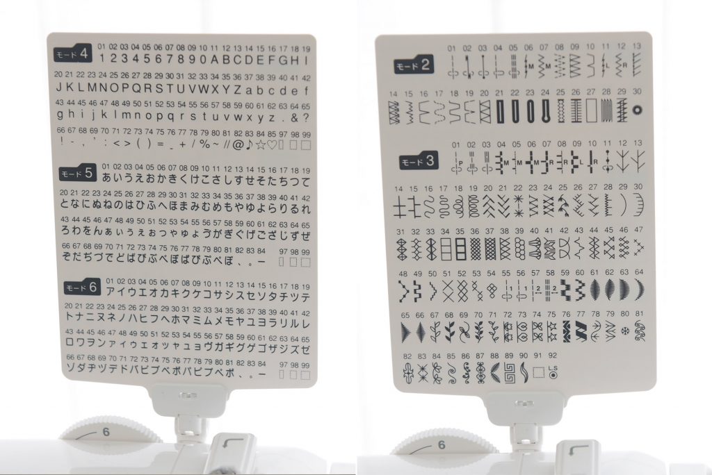 Janome A8000縫紉機-花樣字卡